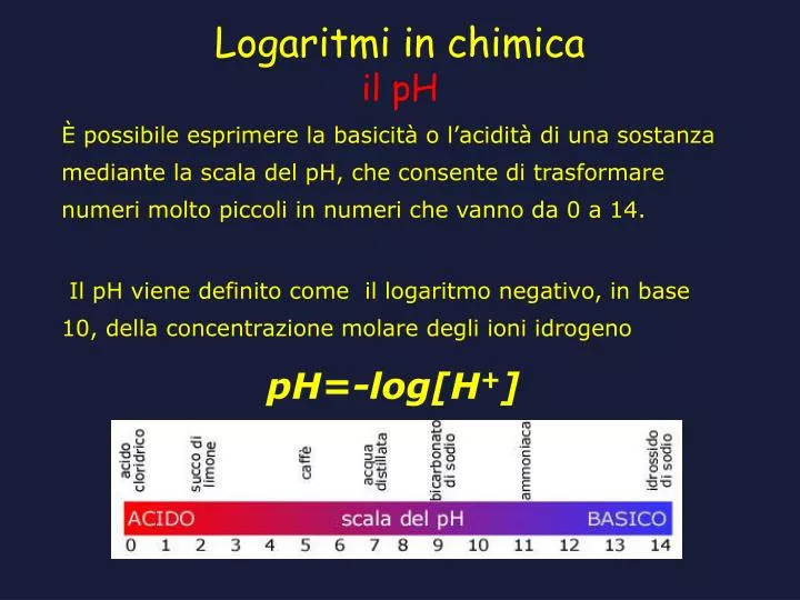 logaritmi in chimica il ph