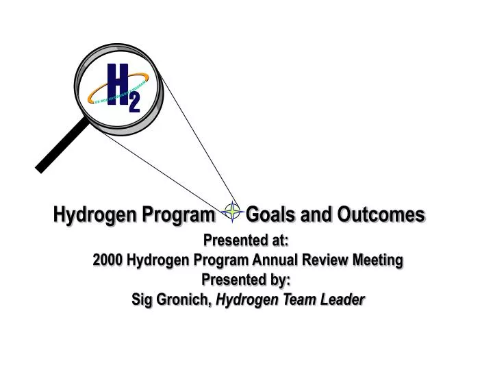 hydrogen program goals and outcomes