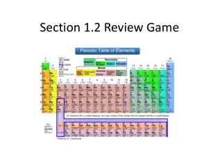Section 1.2 Review Game