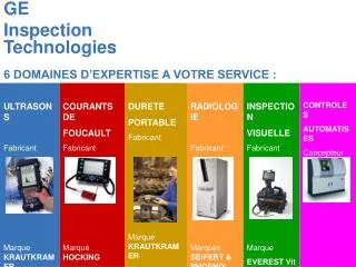 ge inspection technologies
