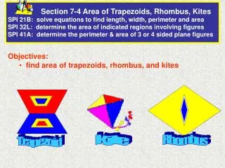 Objectives: find area of trapezoids, rhombus, and kites