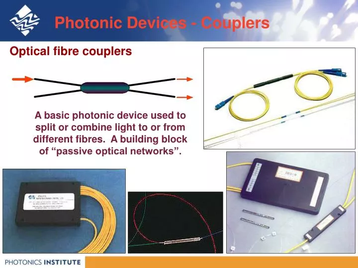 photonic devices couplers