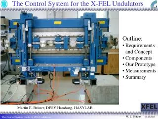 The Control System for the X-FEL Undulators