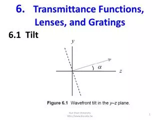 6. Transmittance Functions, Lenses, and Gratings