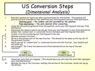 US Conversion Steps (Dimensional Analysis)