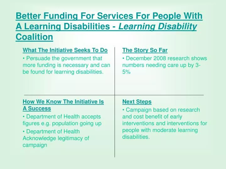 better funding for services for people with a learning disabilities learning disability coalition