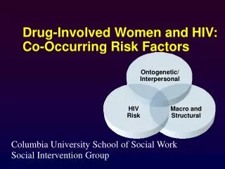 Drug-Involved Women and HIV: Co-Occurring Risk Factors