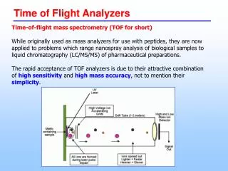 Time-of-flight mass spectrometry (TOF for short)