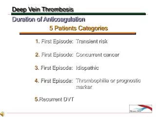 Duration of Anticoagulation