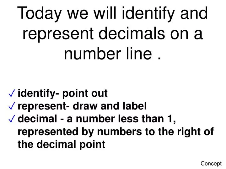 today we will identify and represent decimals on a number line