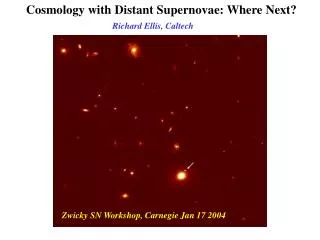 Cosmology with Distant Supernovae: Where Next?