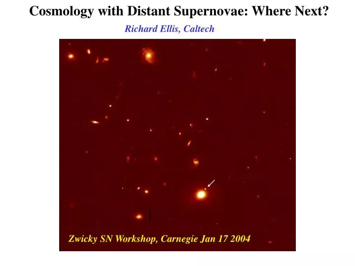 cosmology with distant supernovae where next
