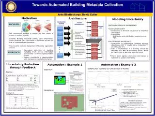 Automatic collection of Building Metadata