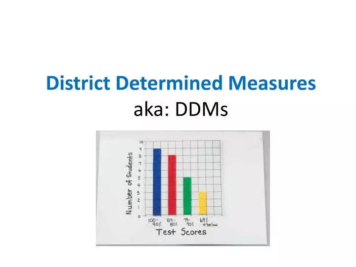 district determined measures aka ddms