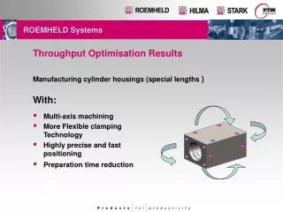 ROEMHELD Systems