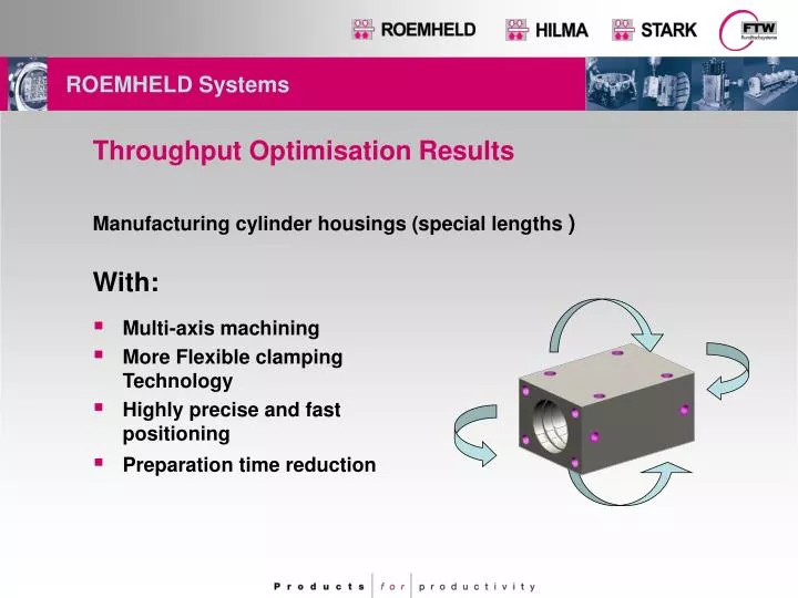 roemheld systems