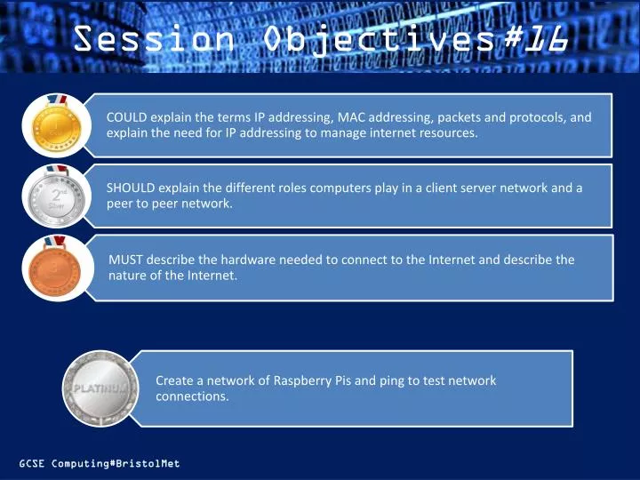 session objectives 16
