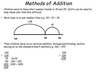 Methods of Addition