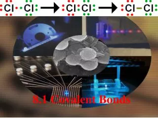 8.1 Covalent Bonds