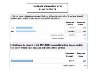 DATABASE MANAGEMENT PI SURVEY RESULTS