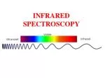 PPT - Infrared Spectroscopy PowerPoint Presentation, Free Download - ID ...