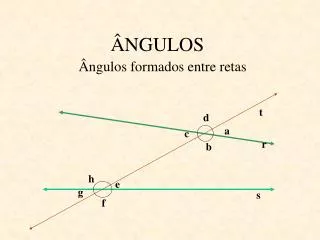 ngulos