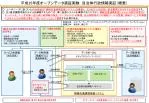 ○　 ユーザニーズ に 基づいた 自治体版の「情報流通連携基盤システム 」を構築 し、 広く地方公共団体に普及展開できる モデルを策定 する 。 - slide 1