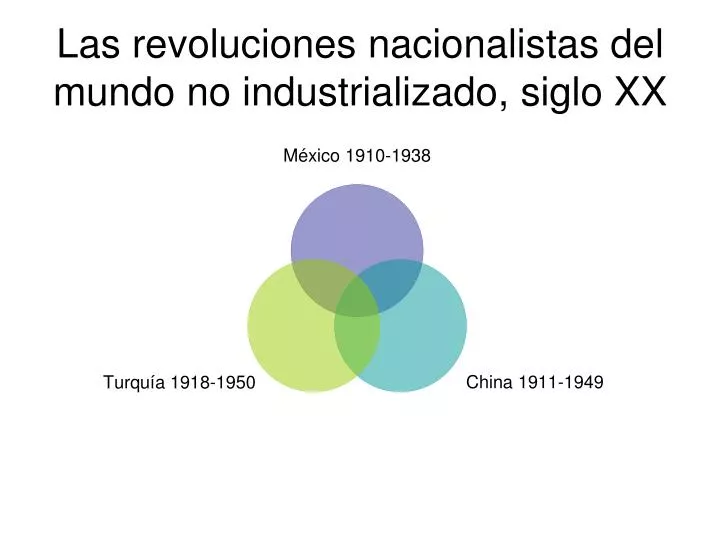 las revoluciones nacionalistas del mundo no industrializado siglo xx