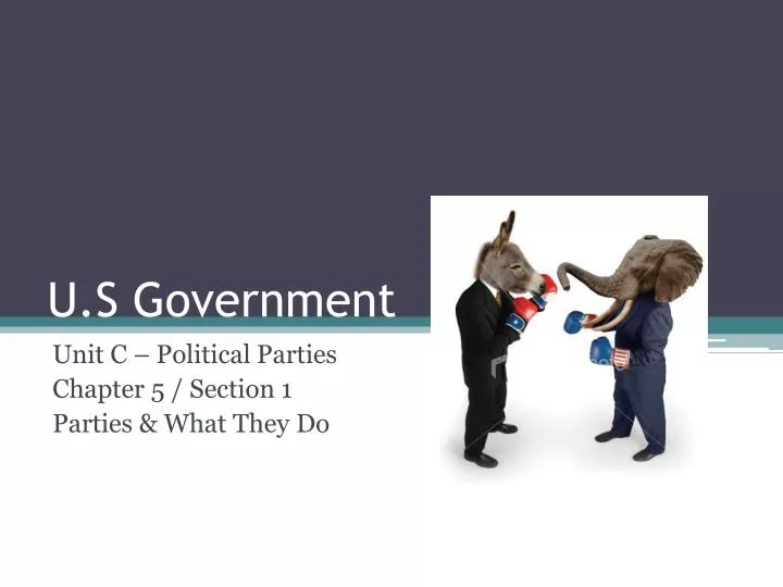 u s government