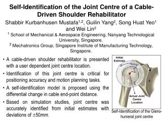 Self-Identification of the Joint Centre of a Cable-Driven Shoulder Rehabilitator