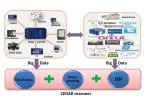 Maximizing Data Efficiency in Smart Homes with Binary Encoding Technology - slide 1