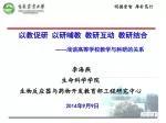 李海燕 生命科学学院 生物反应器与药物开发教育部工程研究中心 - slide 1