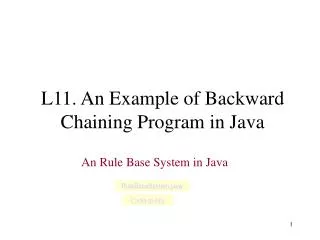 L11. An Example of Backward Chaining Program in Java