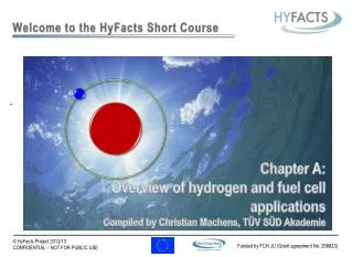 Welcome to the HyFacts Short Course