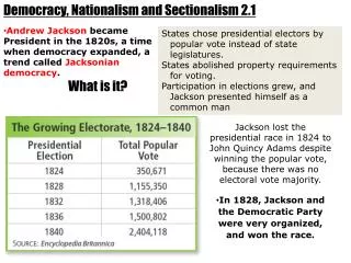 Democracy, Nationalism and Sectionalism 2.1
