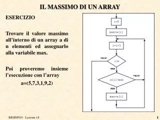 il massimo di un array