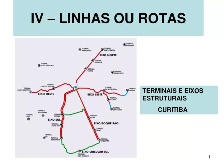 iv linhas ou rotas