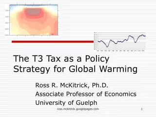 The T3 Tax as a Policy Strategy for Global Warming
