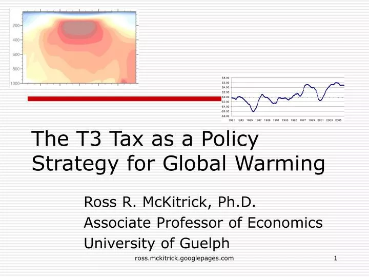 the t3 tax as a policy strategy for global warming