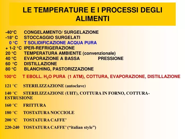 le temperature e i processi degli alimenti