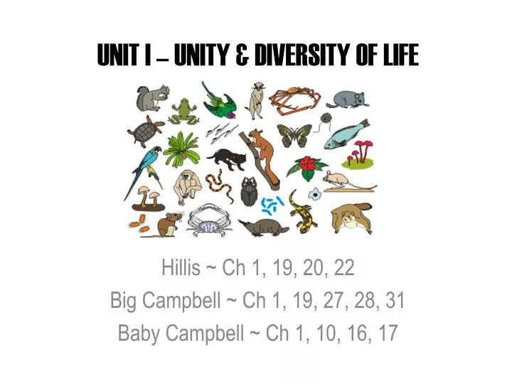 unit i unity diversity of life