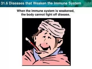 When the immune system is weakened, the body cannot fight off disease.