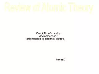 Review of Atomic Theory