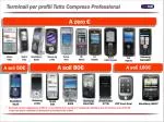 A zero € - slide 1