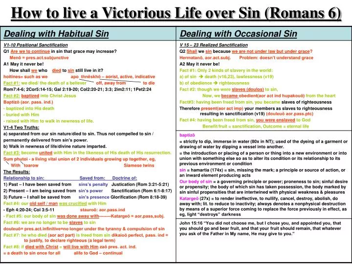 how to live a victorious life over sin romans 6