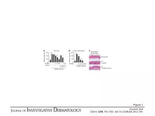 Eunmiri Roh (2014) 134 , 551-553. doi:10.1038/jid.2013.341