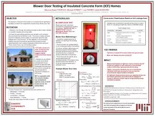 Blower Door Testing of Insulated Concrete Form (ICF) Homes