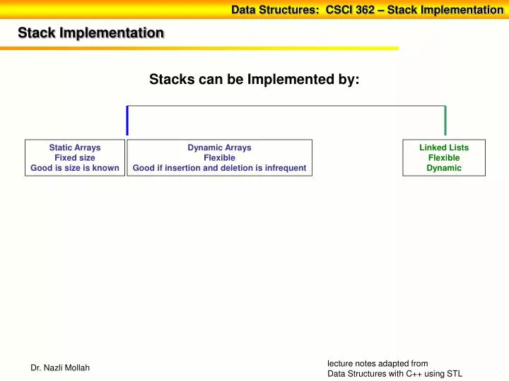 stack implementation