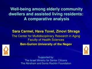 Well-being among elderly community dwellers and assisted living residents: A comparative analysis