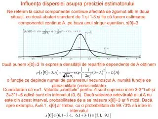 Influenţa dispersiei asupra preciziei estimatorului